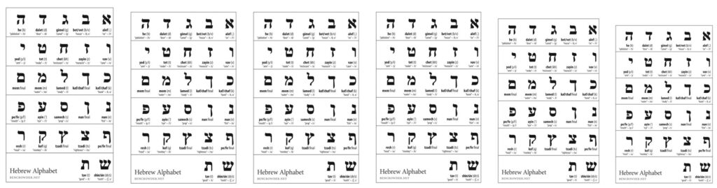 Hebrew Alphabet